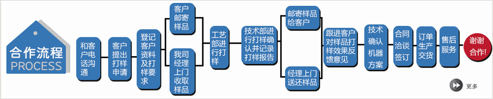 liucheng.jpg